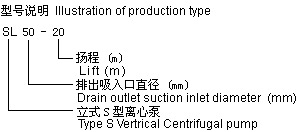 SL͸g䓹̖ܵ(ho)f