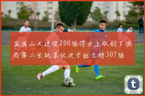 亚历山大连续200场得分上双创下现存第二长纪录仅次于杜兰特307场