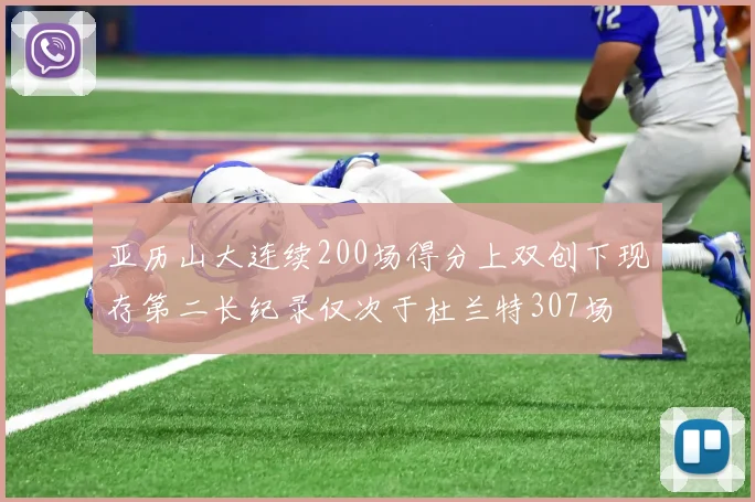 亚历山大连续200场得分上双创下现存第二长纪录仅次于杜兰特307场