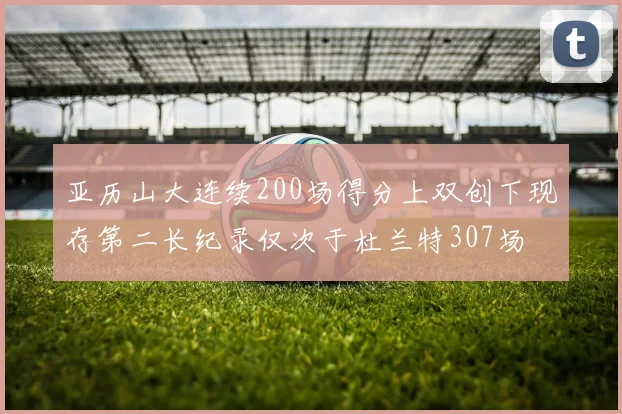 亚历山大连续200场得分上双创下现存第二长纪录仅次于杜兰特307场
