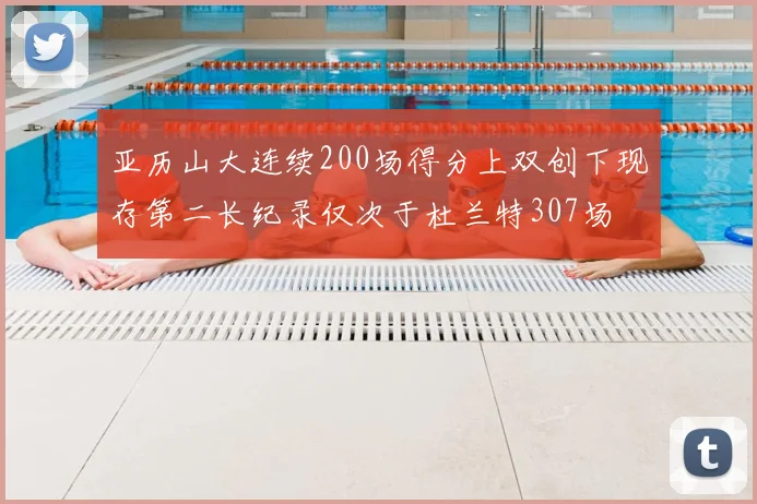 亚历山大连续200场得分上双创下现存第二长纪录仅次于杜兰特307场