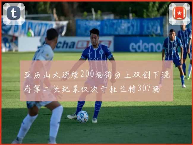 亚历山大连续200场得分上双创下现存第二长纪录仅次于杜兰特307场
