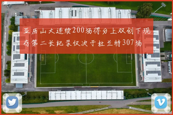 亚历山大连续200场得分上双创下现存第二长纪录仅次于杜兰特307场