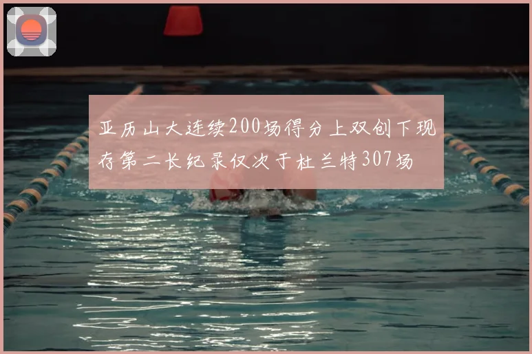 亚历山大连续200场得分上双创下现存第二长纪录仅次于杜兰特307场