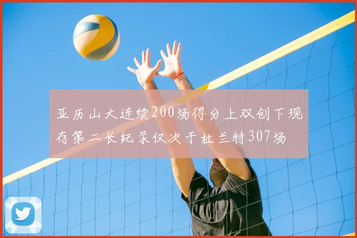 亚历山大连续200场得分上双创下现存第二长纪录仅次于杜兰特307场