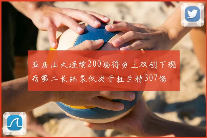 亚历山大连续200场得分上双创下现存第二长纪录仅次于杜兰特307场