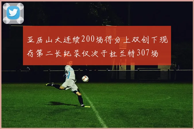 亚历山大连续200场得分上双创下现存第二长纪录仅次于杜兰特307场