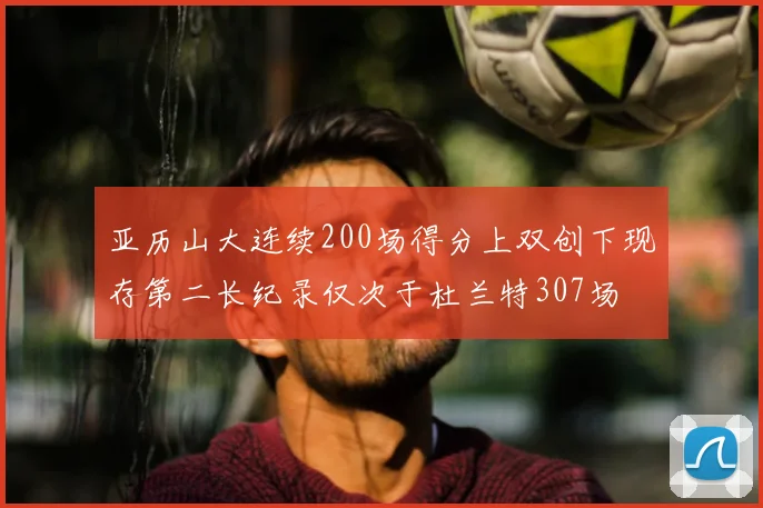亚历山大连续200场得分上双创下现存第二长纪录仅次于杜兰特307场
