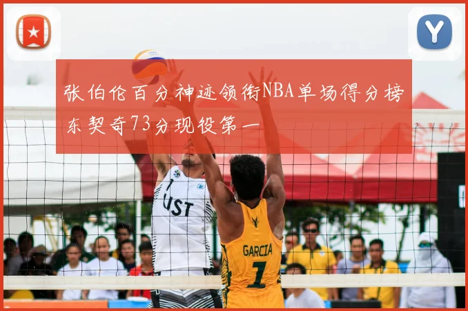 张伯伦百分神迹领衔NBA单场得分榜东契奇73分现役第一