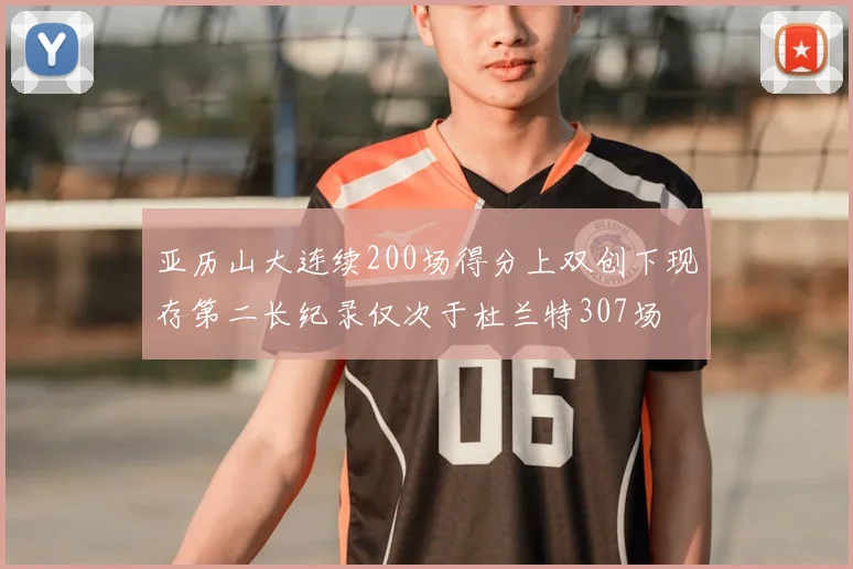 亚历山大连续200场得分上双创下现存第二长纪录仅次于杜兰特307场