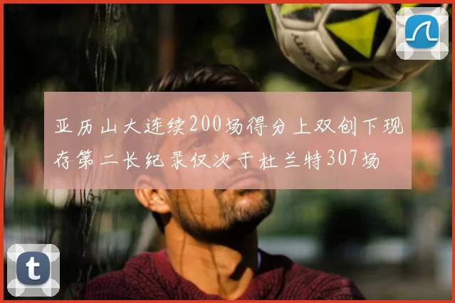 亚历山大连续200场得分上双创下现存第二长纪录仅次于杜兰特307场